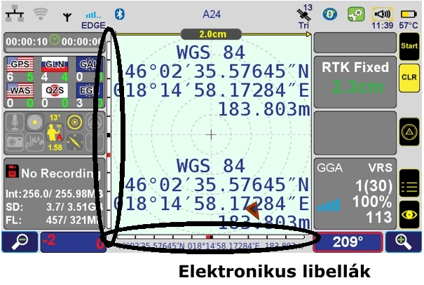 elektronikus libella