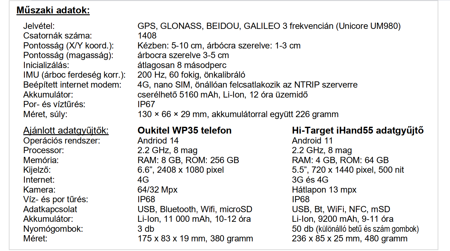 Qbox50-4